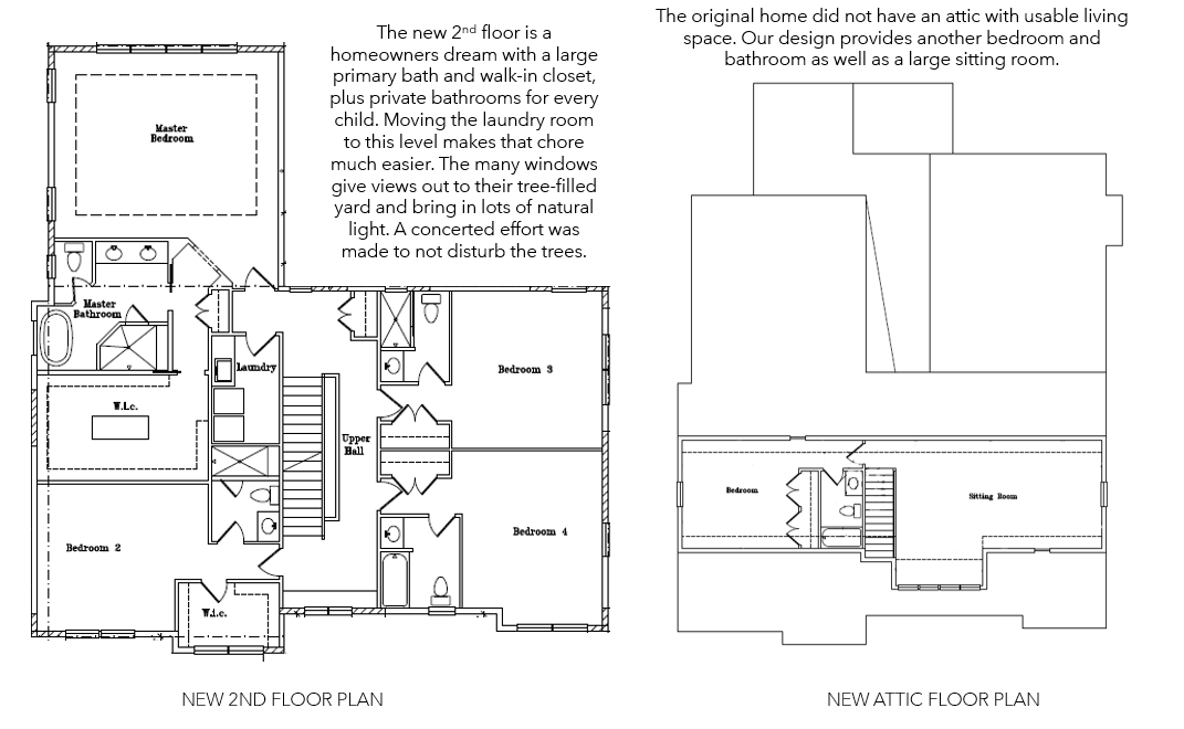 Cayuga 2nd Attic plans B and A Cayuga 2nd Attic plans B and A